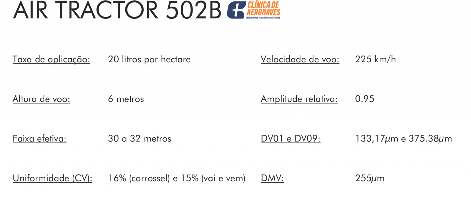 Rotativos Zanoni Apresentam Excelente Desempenho em Aeronaves Turbo