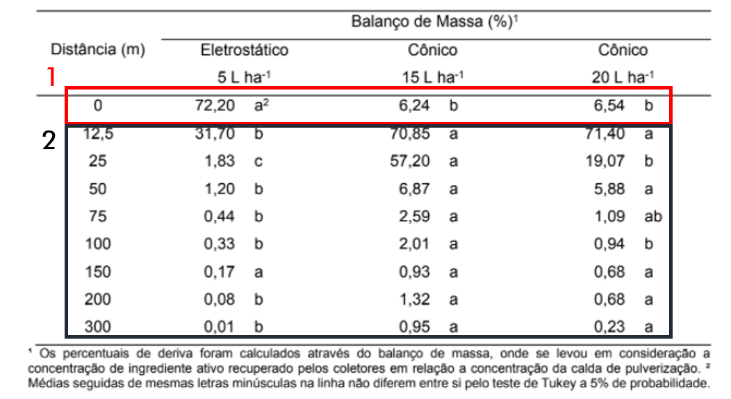 Alan Poulsen apresenta resultados do eletrostático Zanoni-Spectrum